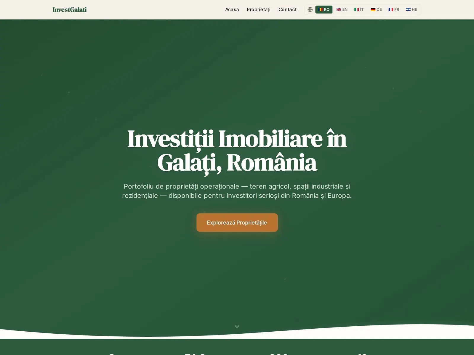 Pagina principală invest-galati.com